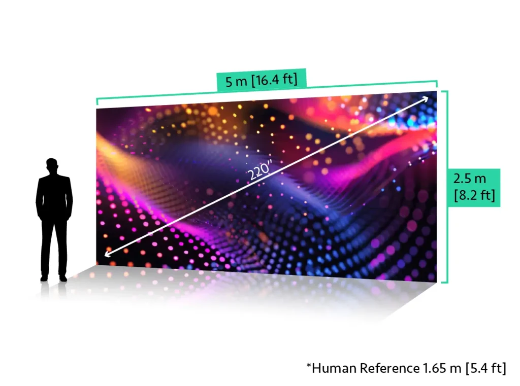 LED Screen 5 x 2.5 meters (220")