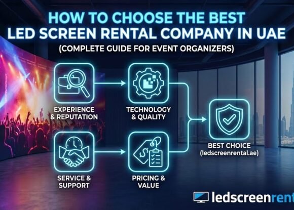 How to Choose the Best LED Screen Rental Company in UAE (Complete Guide for Event Organizers)