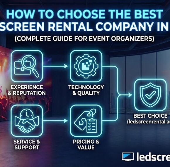 How to Choose the Best LED Screen Rental Company in UAE (Complete Guide for Event Organizers)
